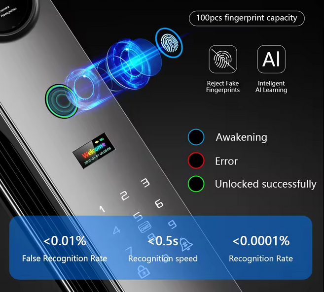 Smart Life/Tuya App WiFi Remote 3D Face Recogntion Smart Door Lock with Camera Front Door Fingerprint Lock For 13.56Mhz Card